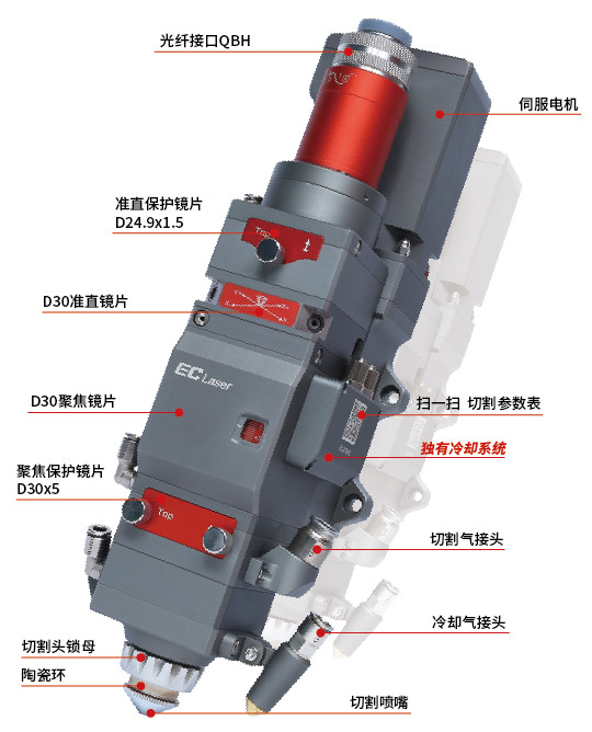 智能激光切割头