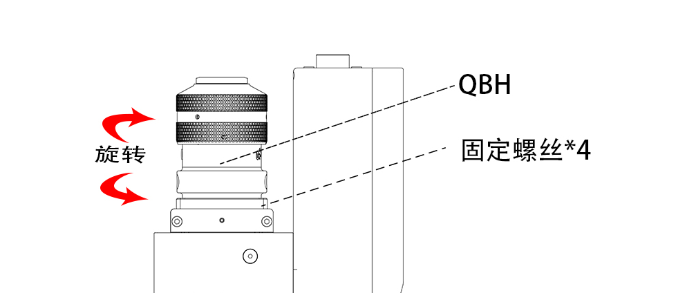 QBH调整